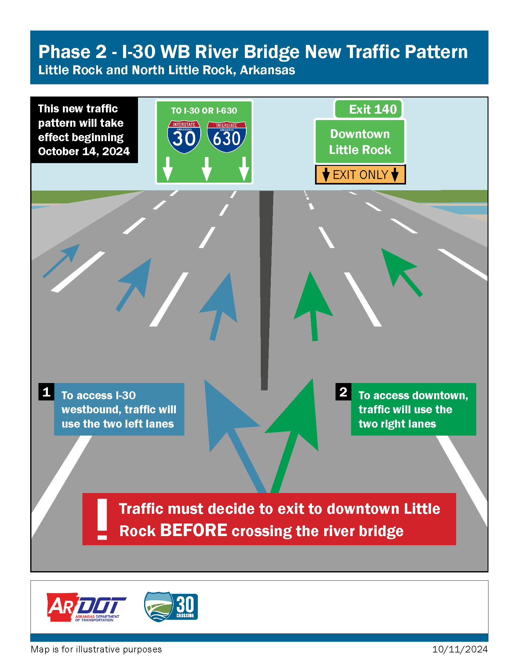 New Traffic Pattern and Weekend Detour Scheduled for Interstate 30 ...
